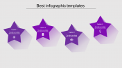 Best  Infographics PowerPoint Template and Google Slides Themes