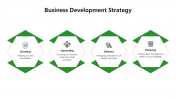 Get Business Development Strategy PPT And Google Slides