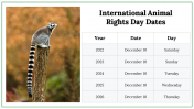 300024-International-Animal-Rights-Day_30