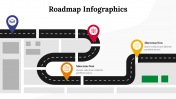 300227-Roadmap-Infographics_15