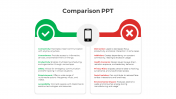 Comparison PowerPoint Presentation And Google Slides