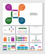 Breakdown Maintenance PowerPoint And Google Slides