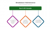 300794-Breakdown-Maintenance_03