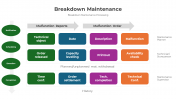 300794-Breakdown-Maintenance_06