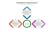 300794-Breakdown-Maintenance_07