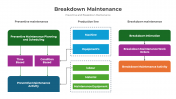 300794-Breakdown-Maintenance_08