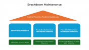 300794-Breakdown-Maintenance_09