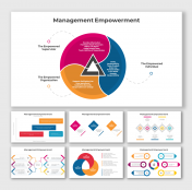 Management Empowerment PowerPoint And Google Slides