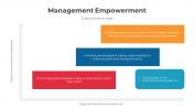 300795-Management-Empowerment_02