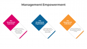 300795-Management-Empowerment_03