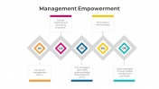 300795-Management-Empowerment_04