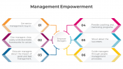 300795-Management-Empowerment_05