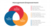 300795-Management-Empowerment_06