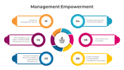 300795-Management-Empowerment_07