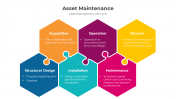 300797-Asset-Maintenance_04