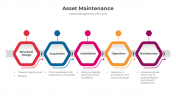300797-Asset-Maintenance_08