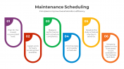 Maintenance Scheduling PowerPoint And Google Slides