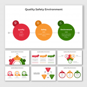 Quality Safety Environment PowerPoint And Google Slides