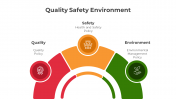 300801-Quality-Safety-Environment_02