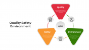 300801-Quality-Safety-Environment_06