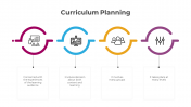 300811-Curriculum-Planning_02