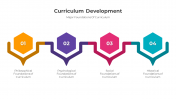 300812-Curriculum-Development_02