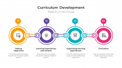 300812-Curriculum-Development_04