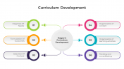 300812-Curriculum-Development_06