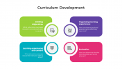 300812-Curriculum-Development_07