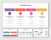 Transition Plan PowerPoint And Google Slides Template