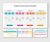 Project Governance Timeline PowerPoint And Google Slides