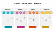 300817-Project-Governance-Timeline_01