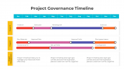 300817-Project-Governance-Timeline_04