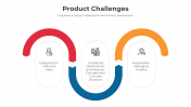 300821-Product-Challenges_06