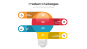 300821-Product-Challenges_09