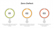 300834-Zero-Defect_04