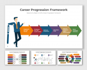 Career Progression Framework PowerPoint And Google Slides