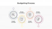 300854-Budgeting-Process_04