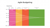 300855-Agile-Budgeting_02