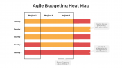 300855-Agile-Budgeting_05