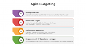 300855-Agile-Budgeting_08