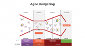 300855-Agile-Budgeting_10