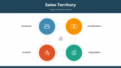 300860-Sales-Territory_02