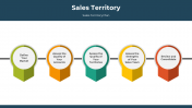 300860-Sales-Territory_04