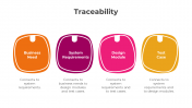 300863-Traceability_04