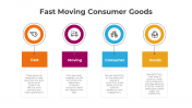 Fast Moving Consumer Goods PowerPoint And Google Slides