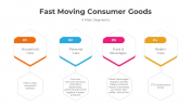 300864-Fast-Moving-Consumer-Goods_02