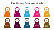 300864-Fast-Moving-Consumer-Goods_03