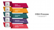 300865-CRM-Process_06