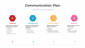 300867-Communication-Plan_03